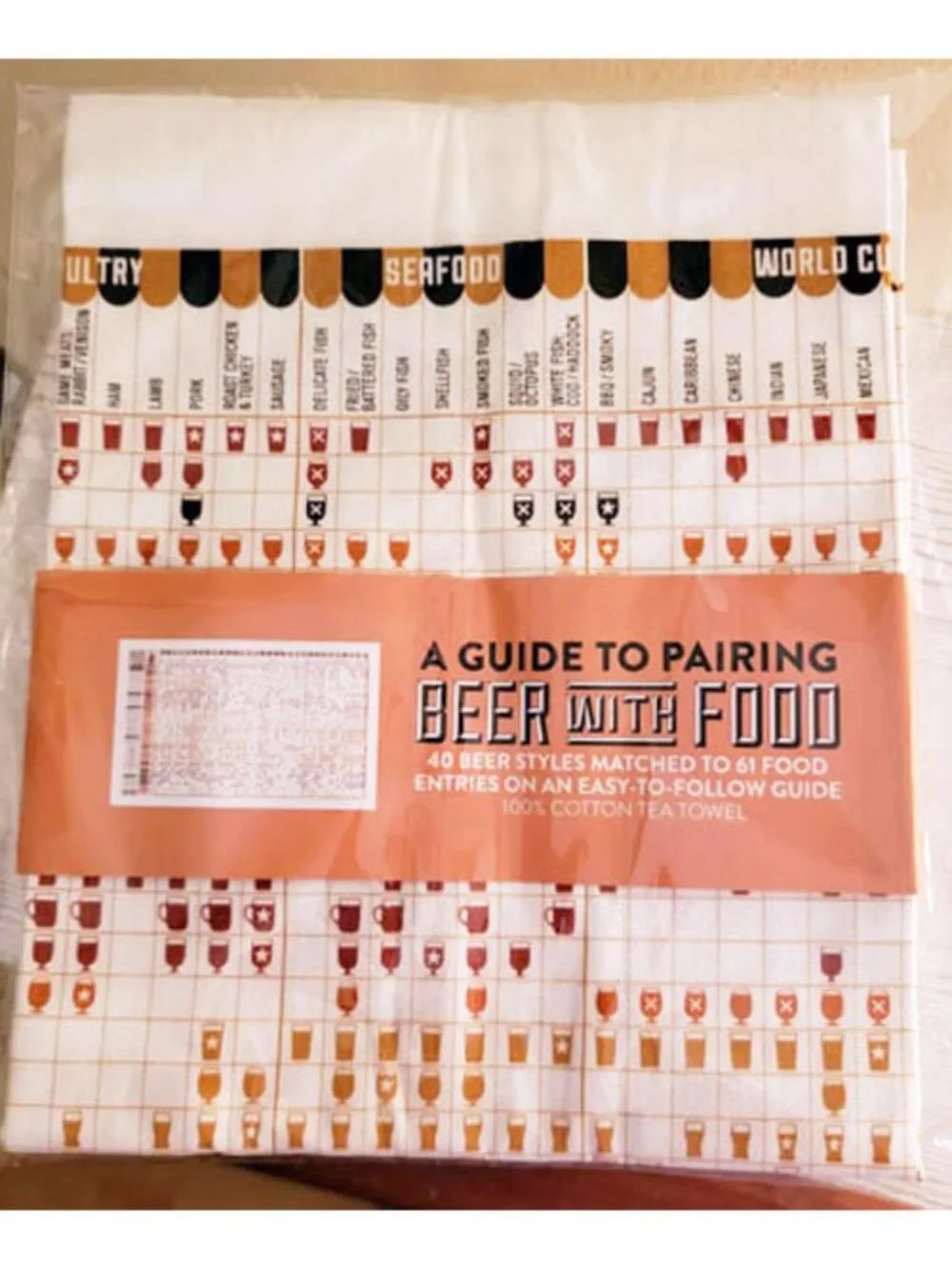 Stuart Gardiner beer food